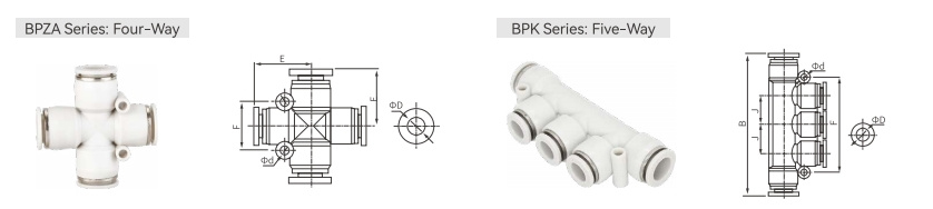 快速连接器 BP8