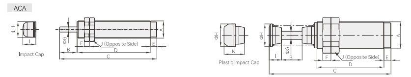 ACAACJ Serie Hydraulischer Puffer 3