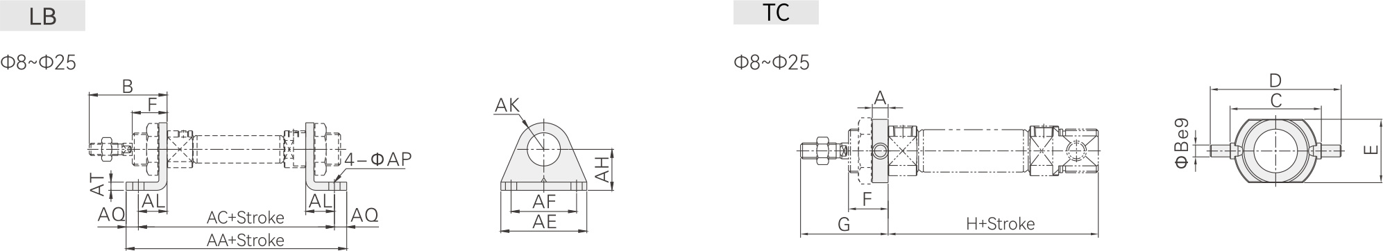 Accessory-External-Specifications