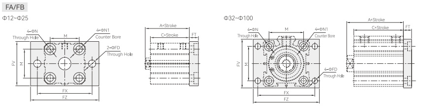 Accessory External Specifications