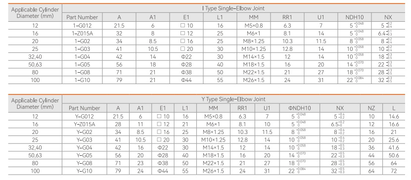 Accessory External Specifications1