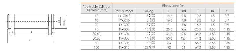 Accessory External Specifications2