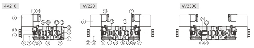4V200 Solenoide Balbula (Bost Portuko Bi Posizioko, Bost Portuko Hiru Posizioko)4