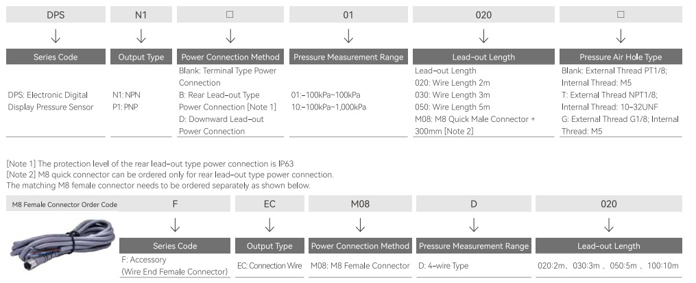 DPS Series Electronic Digital Display Pressure Sensor1