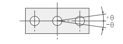 End Plate Allowable Torque2
