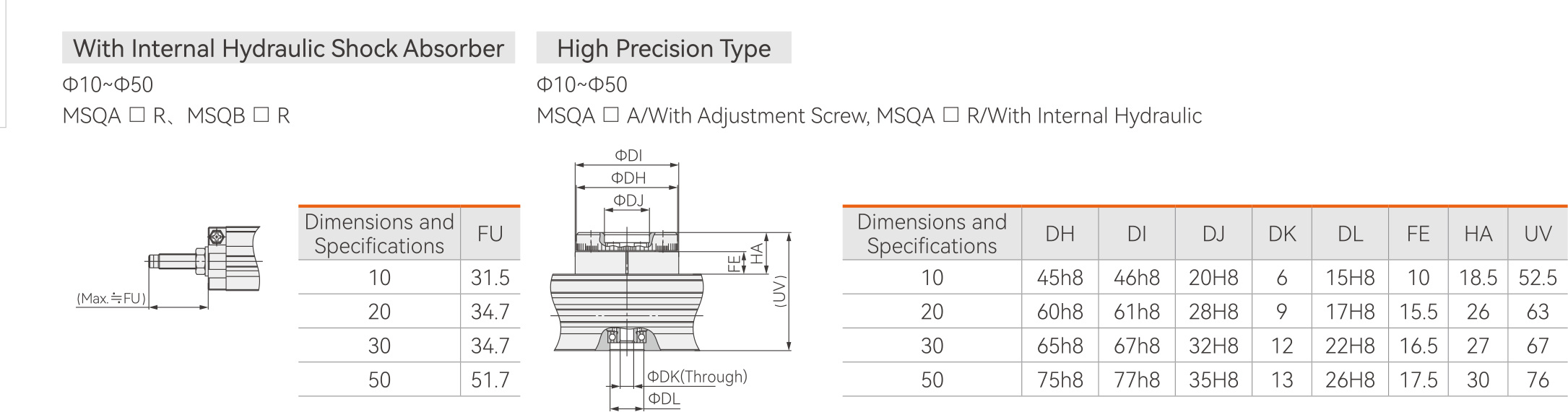 External-Specifications-2