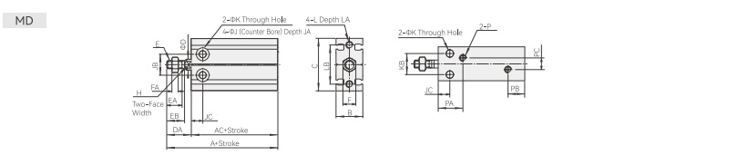 External Specifications