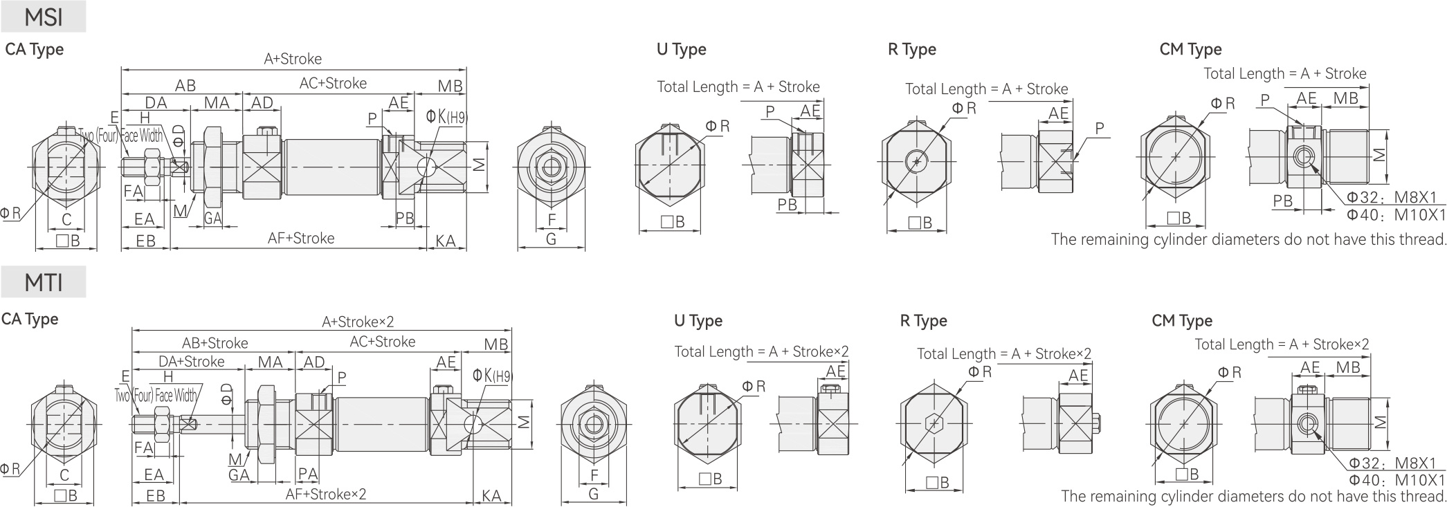 External-Specifications-4
