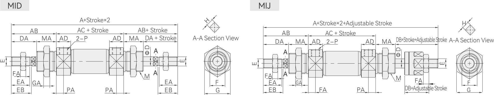 External-Specifications-5