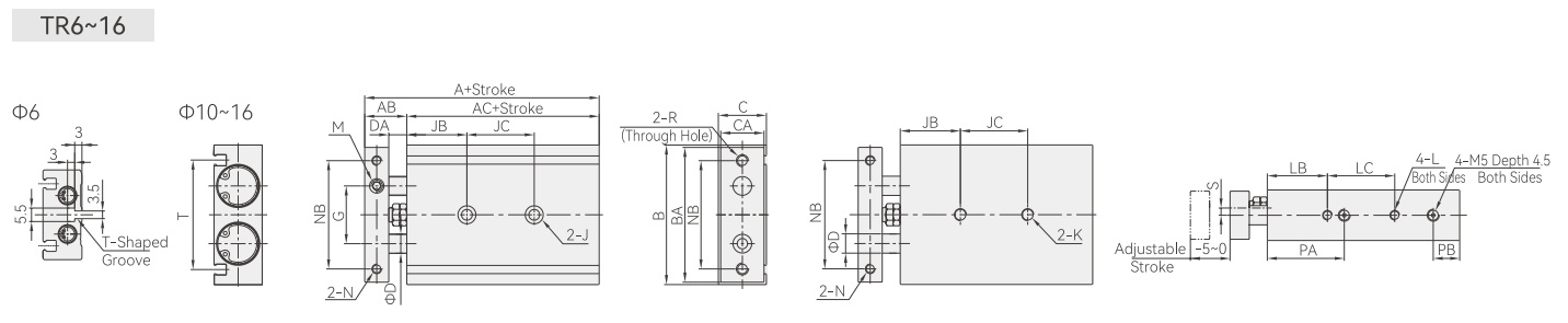 External Specifications