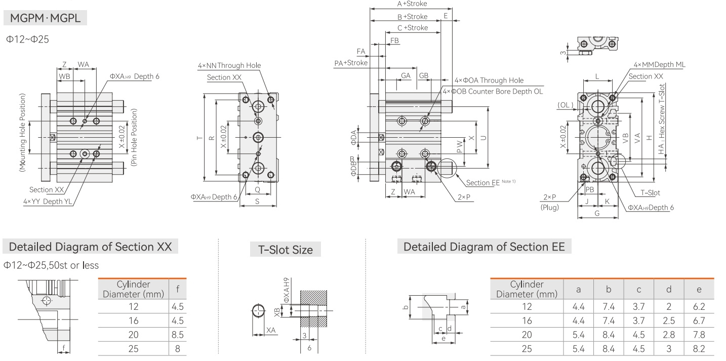 External Specifications