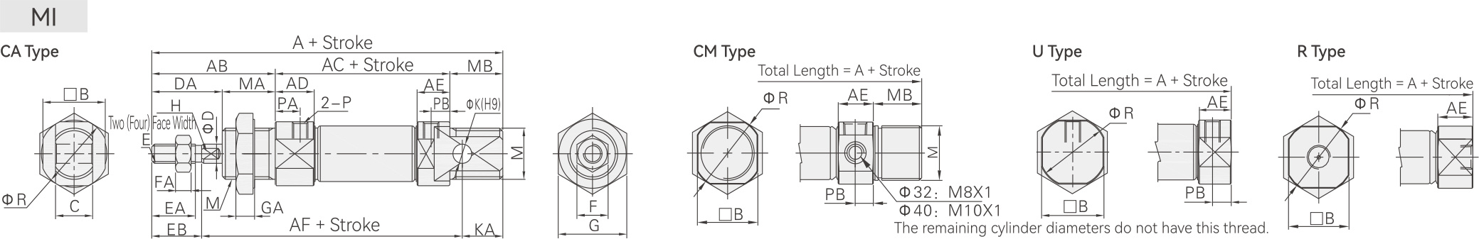 External-Specifications