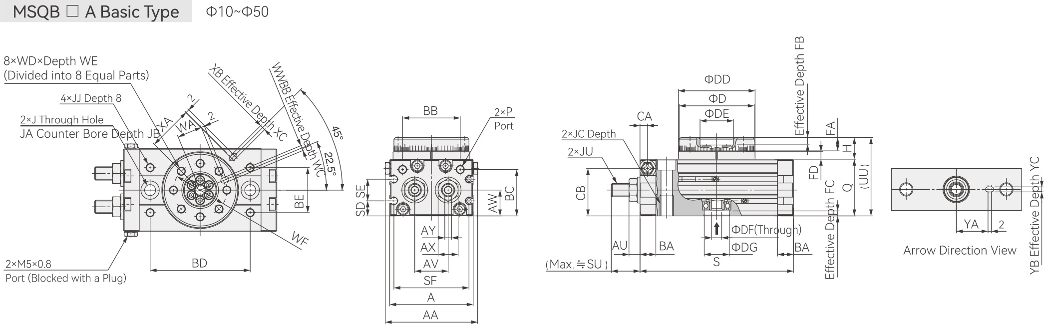External-Specifications