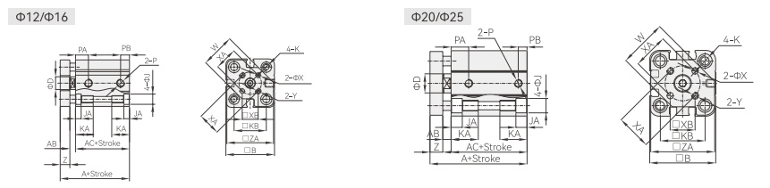 External Specifications