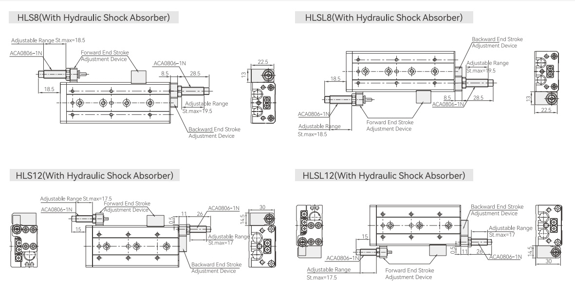 External Specifications14
