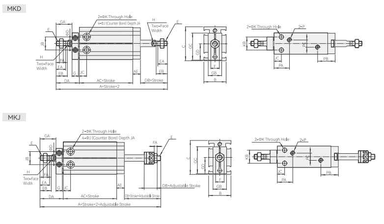 External Specifications3