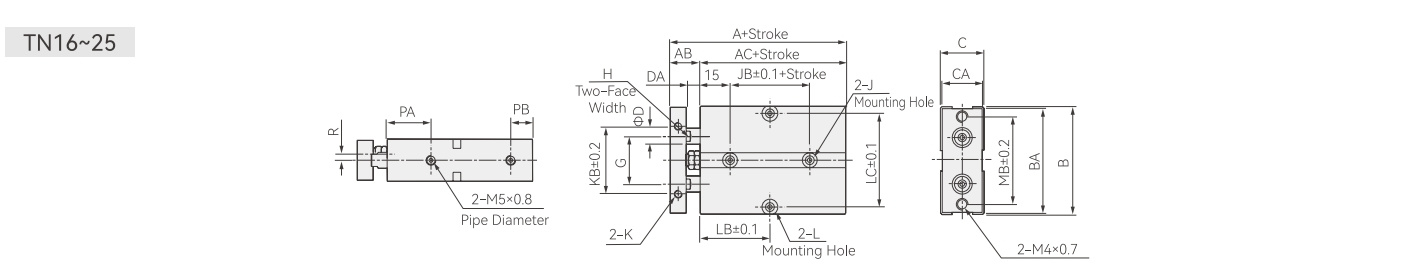 External Specifications3