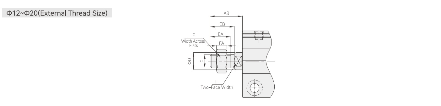 External Specifications5