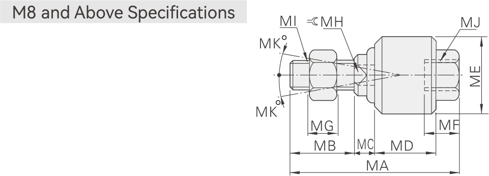 Floating-Joint-and-Cylinder-Matching-Table-2