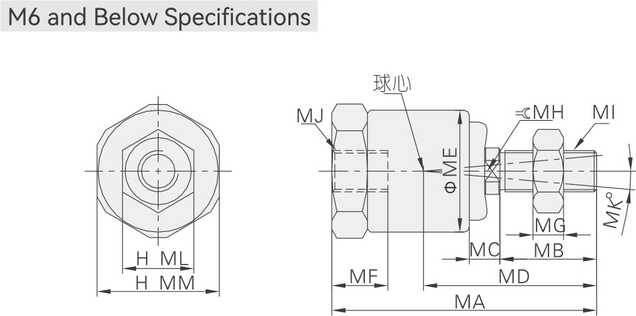 Floating-Joint-and-Cylinder-Matching-Table