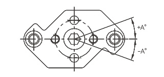Installation and Use
