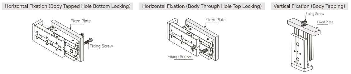 Installation and Use2