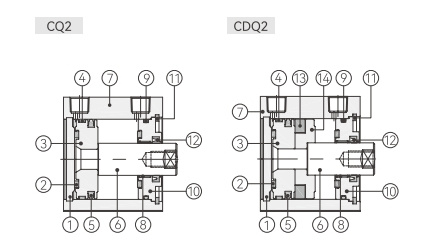 Internal Structure and Main Component Materials