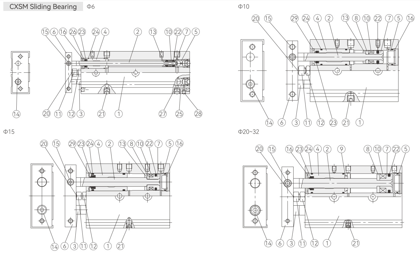 Internal Structure and Main Component Materials