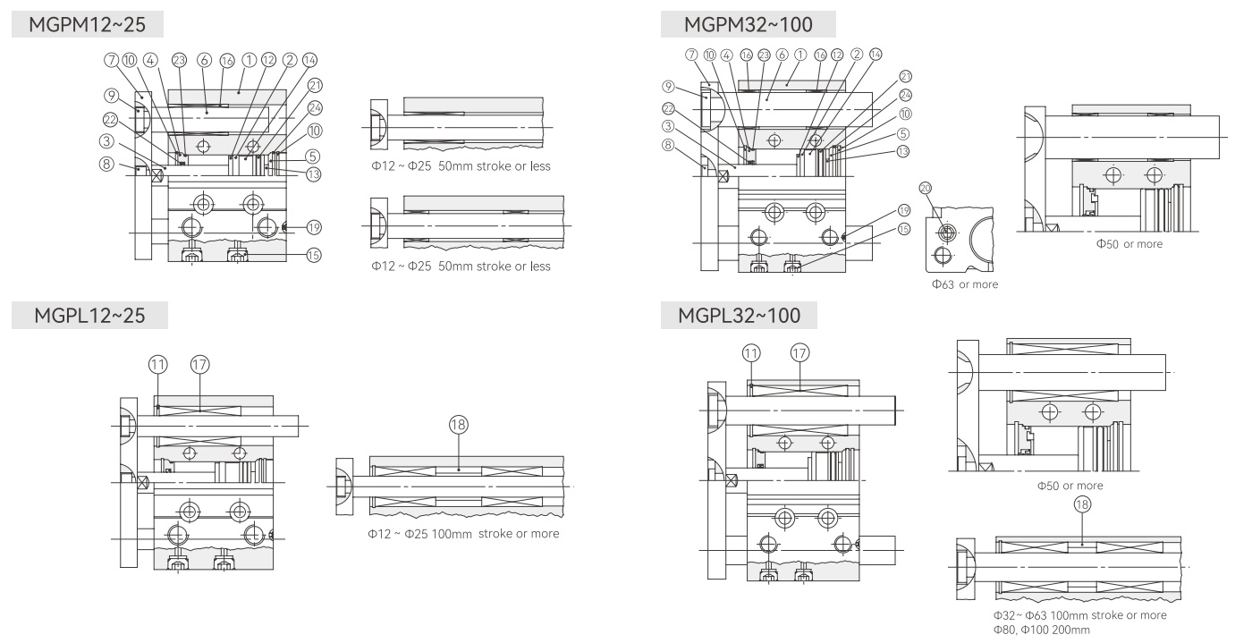 Internal Structure and Main Component Materials