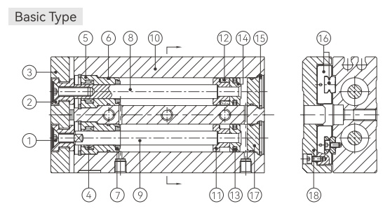 Internal Structure and Main Component Materials