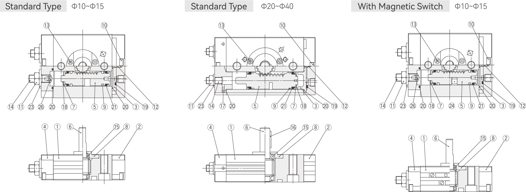 Internal-Structure-and-Main-Component-Materials