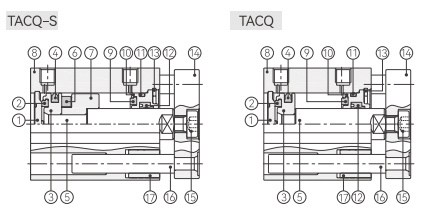 Internal Structure and Main Component Materials