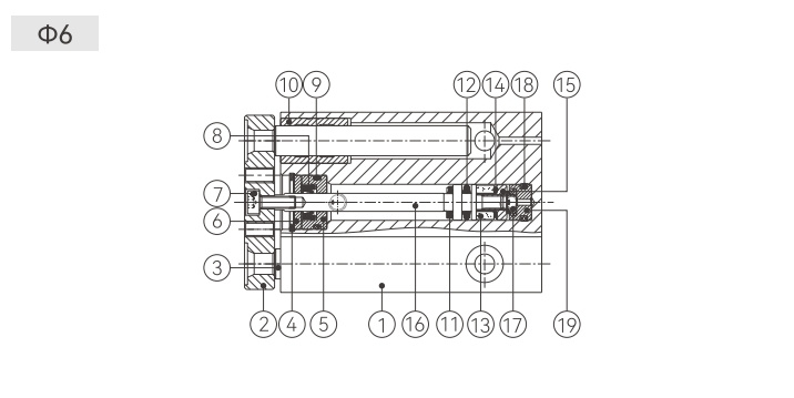 Internal Structure and Main Component Materials1