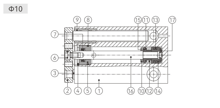 Internal Structure and Main Component Materials2