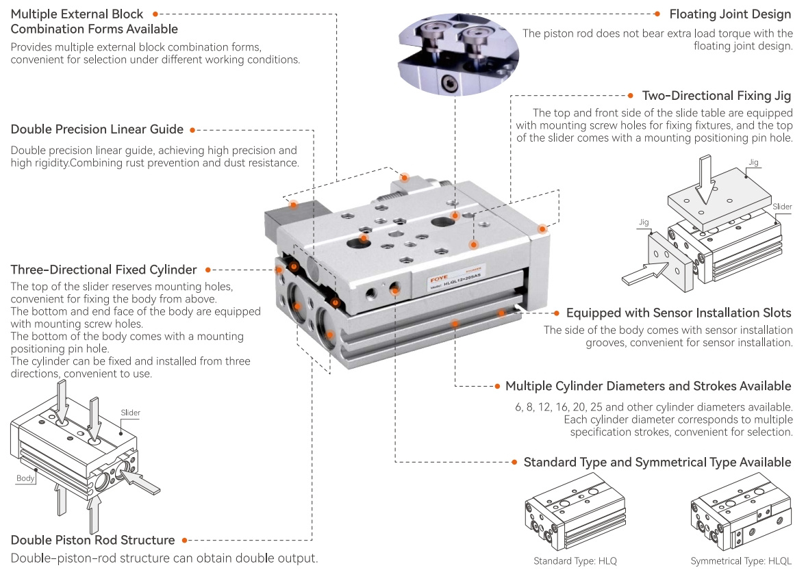Overview of HLQ HLQL Series Products