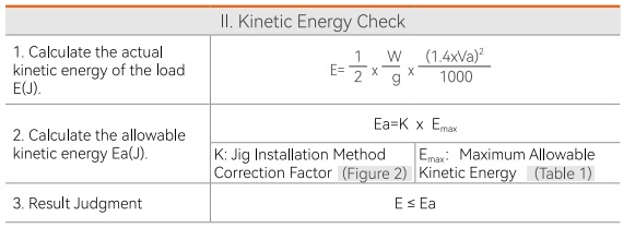 Product Selection2