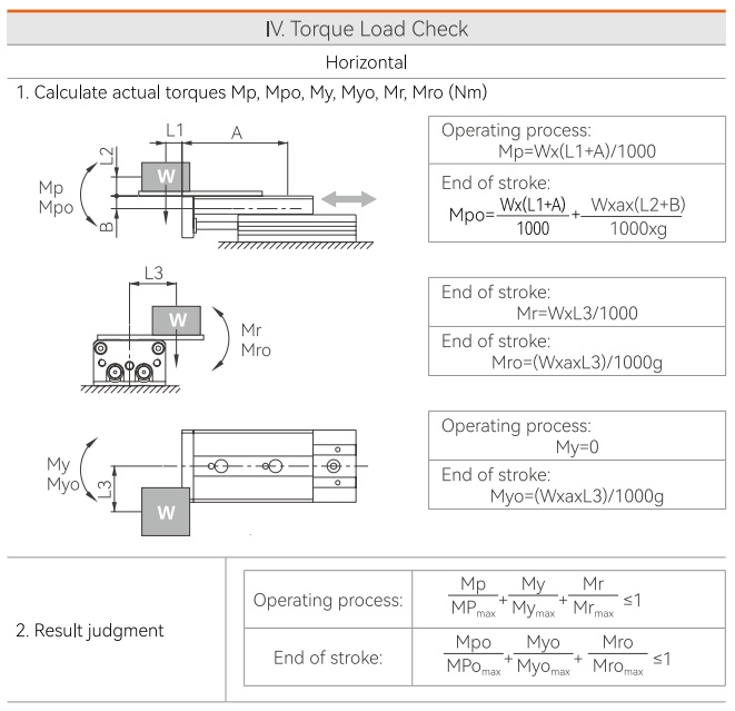 Product Selection4