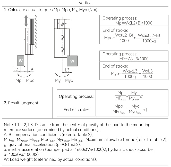 Product Selection5