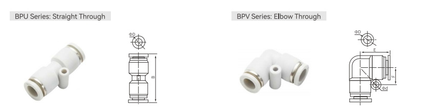 快速连接器 BP1