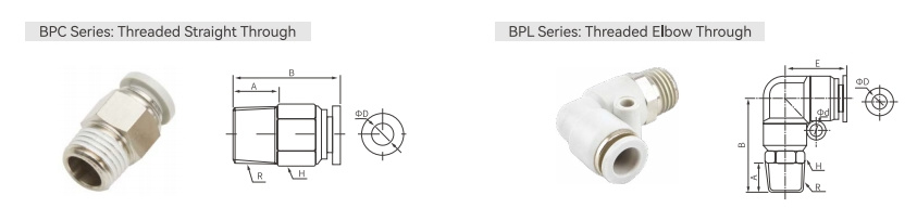 快速连接器 BP2