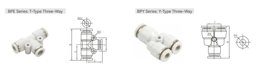 快速连接器 BP3