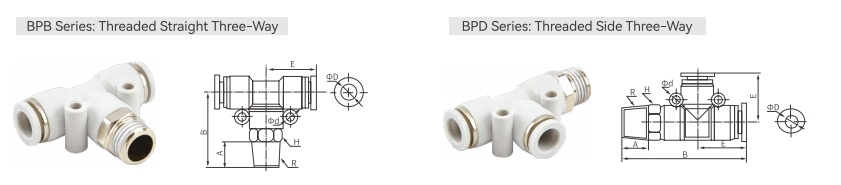 快速连接器 BP4