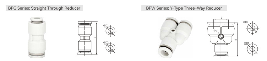 快速连接器 BP6