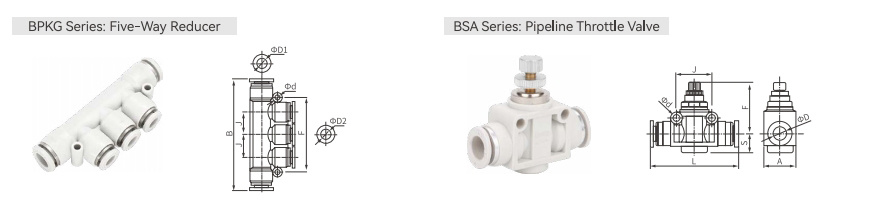 快速连接器 BP9