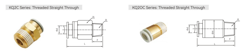 Quick Connector KQ26