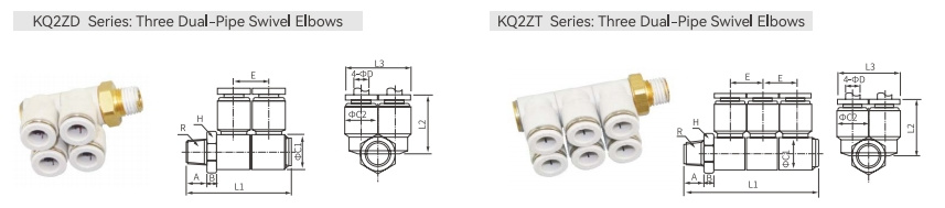 Quick Connector KQ29