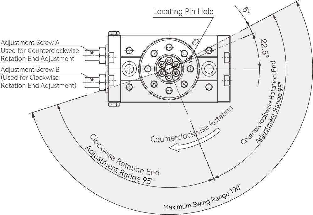 Swing-Direction-and-Swing-Angle-2