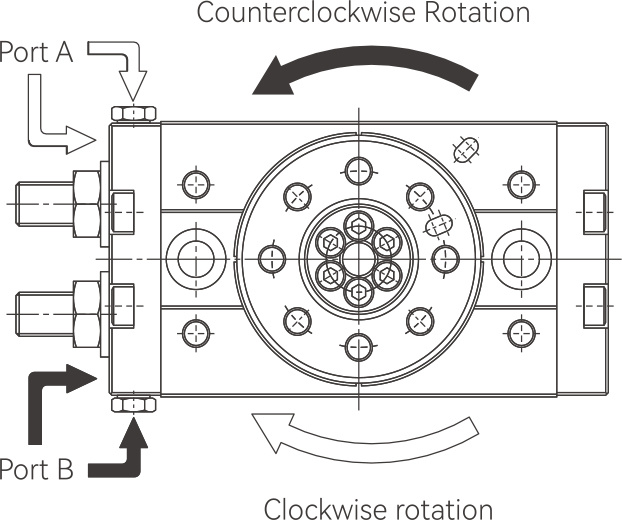 Swing-Direction-and-Swing-Angle