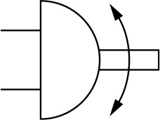 Symbols