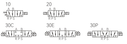 Symbols